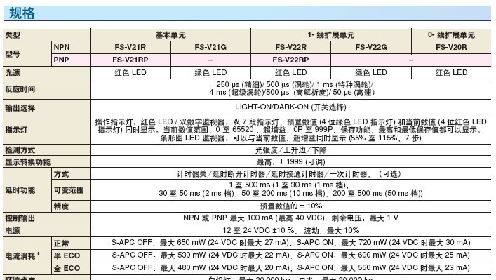供应全新原装KEYENCE光电传感器 PS-56现货