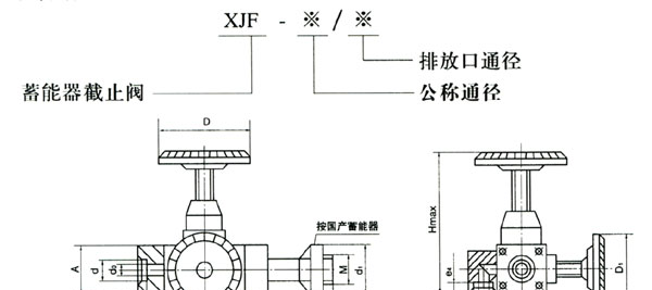 供应XJF 截止阀