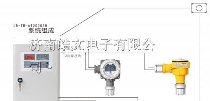供应硫化氢报警仪价格