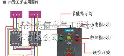 供应22KW注塑机专用变频器伟创AC61-T3-022ZK