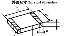 多层片式磁珠