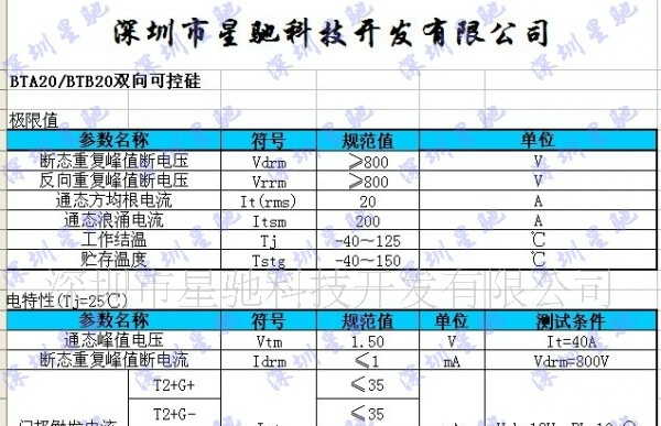 供应BTA20-800C双向可控硅
