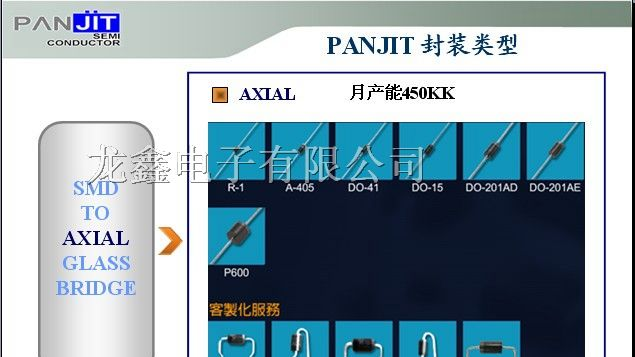 供应SB4045LCT肖特基二极管 40A45V强茂原装