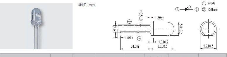 供应亿光PD333-3C/H0/L2红外线接收管