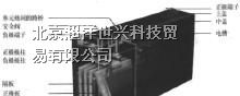 松下蓄电池本溪、丹东报价官网