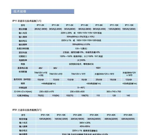 工业级UPS/工频在线UPS/UPS电源/深圳UPS电源厂家