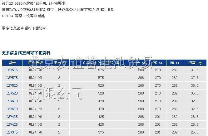 供应GNB蓄电池L12V15AH报价