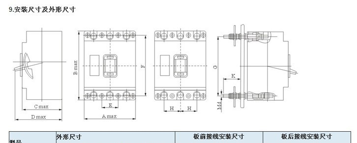 供应DZ10-400/330塑壳断路器(空气开关)低压断路器