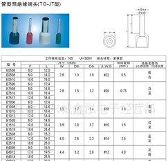 E0508冷压端子，端子，连接器，接插件