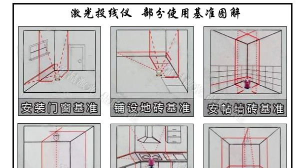 供应高精度 2线自动安平十字激光水平仪