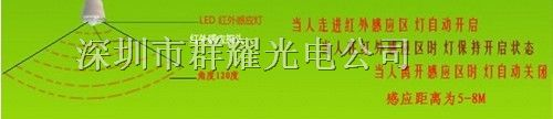 红外感应LED日光灯