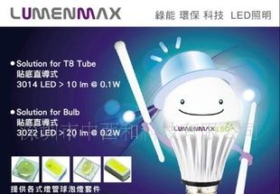 一级代理XT1-3014BCRI-AN显指85以上琉明斯LED灯珠