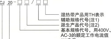 供应CJ20系列交流接触器