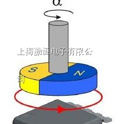 供应MLX90316   旋转角度位置传感器芯片
