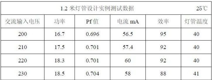 供应恒流二极管LT100D