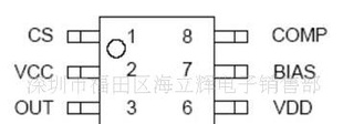 隔离式AC/DC LED驱动AP3706