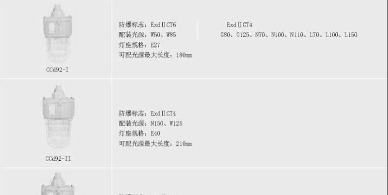 供应CCD92防爆照明灯，防爆无极灯，CCD防爆金卤灯