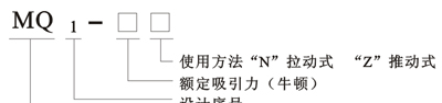 MQ1交流牵引电磁铁