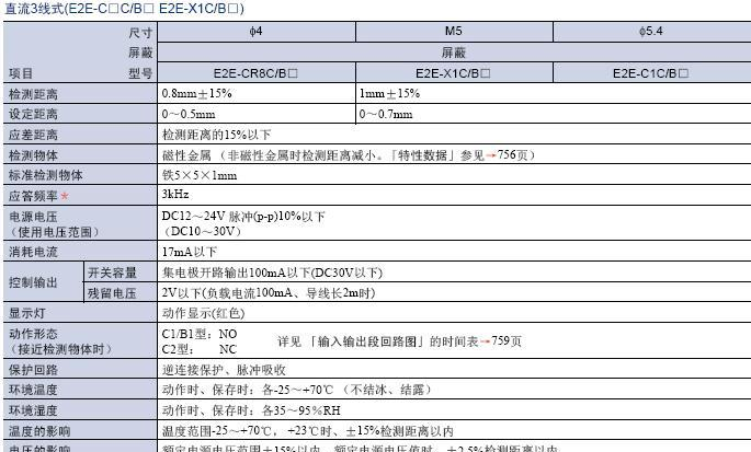 供应原装欧姆龙接近开关 E2E-X1B1