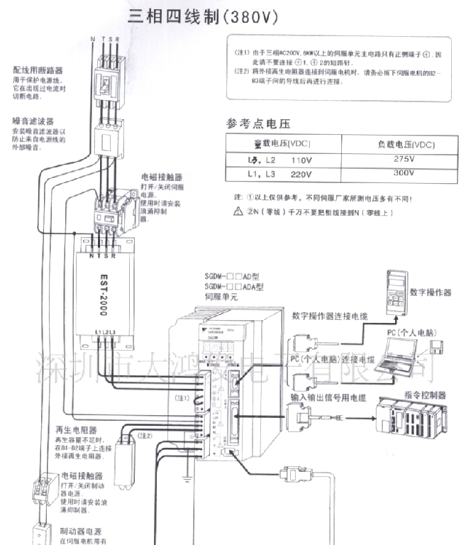 供应的电子伺服变压器