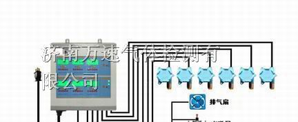 供应氯气报警器-氯气泄漏报警器