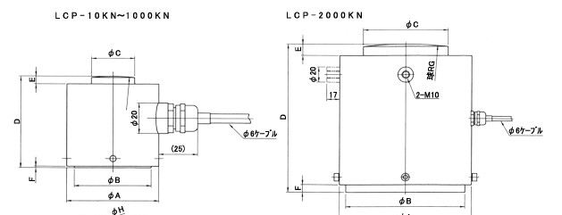供应LCP称重传感器|日本NTS称重传感器