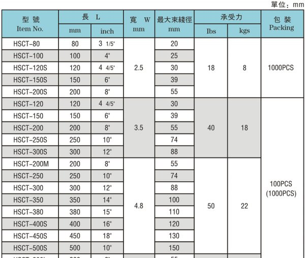 供应尼龙扎带,扎线,束线带