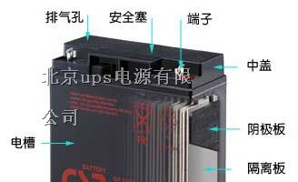 供应大力神蓄电池MPS 12V200AH专卖18201641405