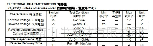 贴片二极管FH1N41480805T 风华开关二极管贴片大全