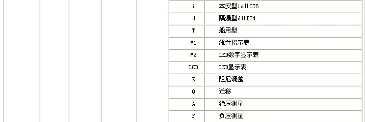昆山英普瑞供应，KYPS208扩散硅压力变送器，质保一年