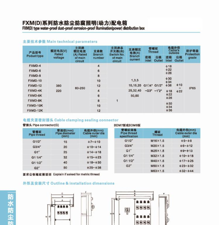供应FXM(D)系列防爆照明（动力）配电箱  配电箱