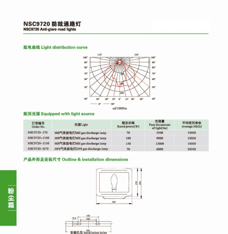 供应NSC9720系列防眩通路灯