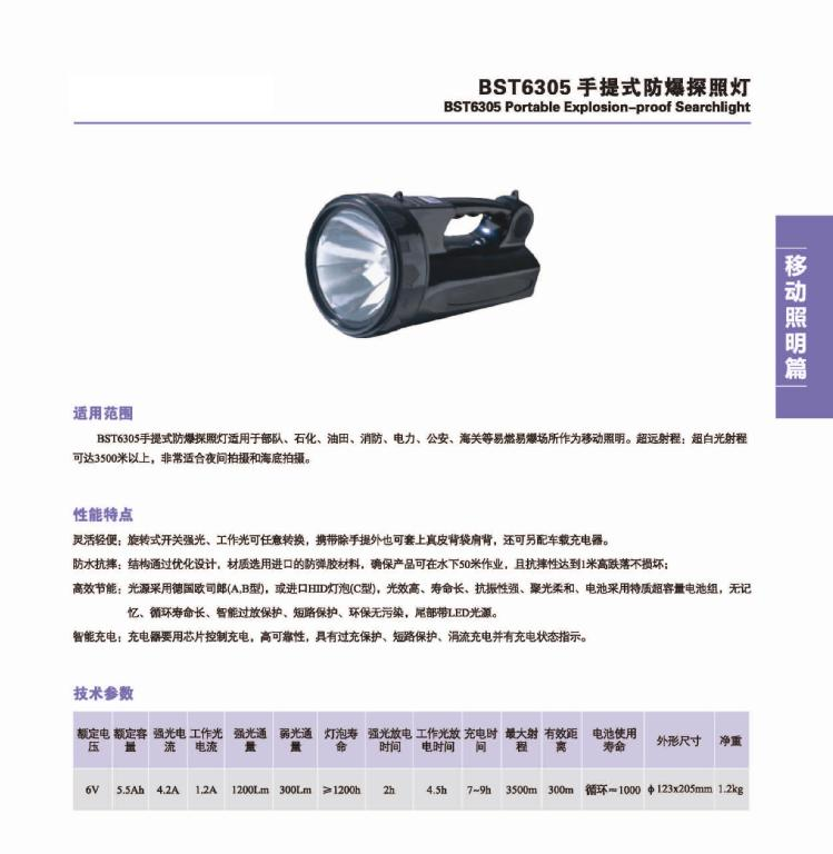 供应BST6305系列手提式防爆探照灯