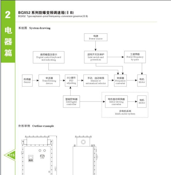 供应BQX52系列防爆变频调速箱   调速箱