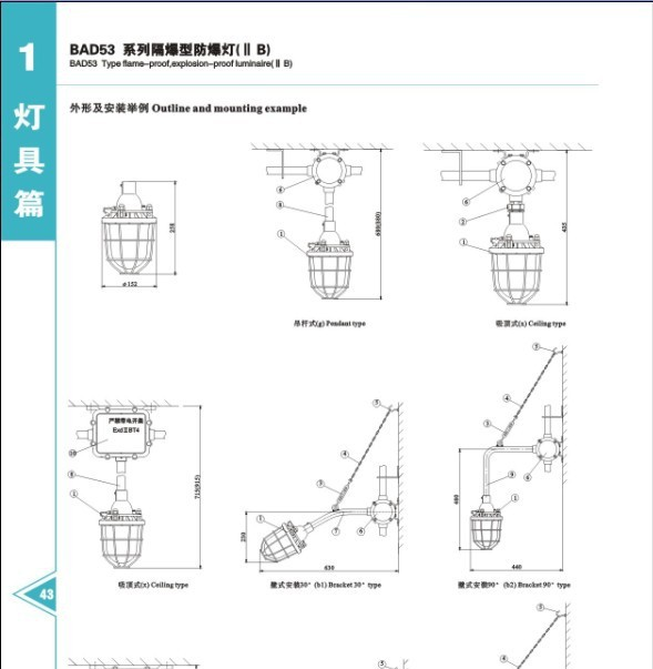供应BAD53-100系列隔爆型防爆灯  防爆灯