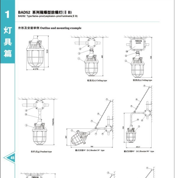 供应BAD52-200小系列隔爆型防爆灯  防爆灯