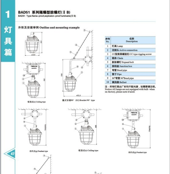 供应BAD51-200系列隔爆型防爆灯    防爆灯