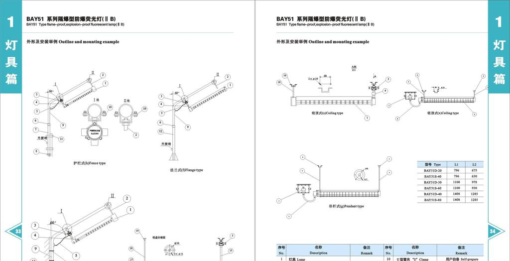 供应BAY51系列防爆荧光灯  荧光灯