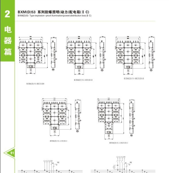 供应BXM(D)53系列防爆照明（动力）配电箱  防爆配电箱