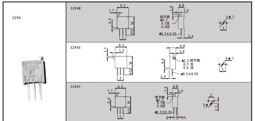 可调电阻 玻璃釉 可调电位器 3296W-1-101 101 100R