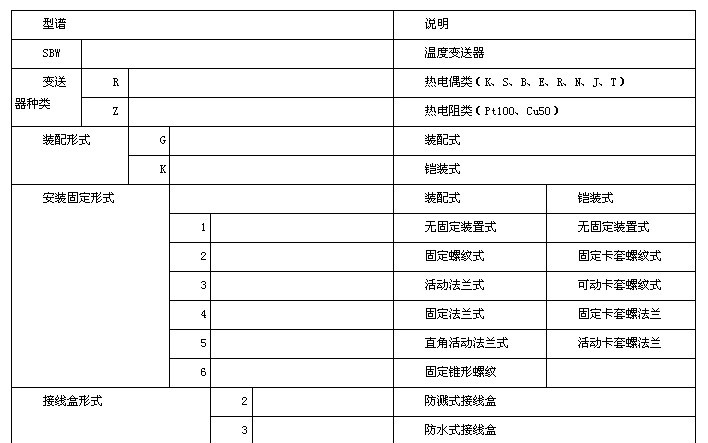 昆山英普瑞生产供应，SBWR一体化热电偶温度变送器