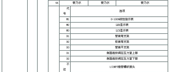 KYP3351GP压力变送器，昆山英普瑞生产供应，质保二年