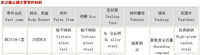 供应进口真空截止阀/进口真空隔离截止阀