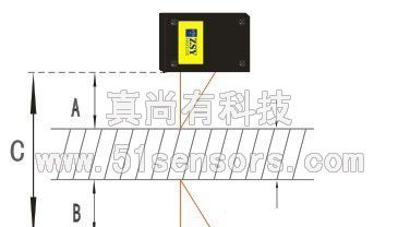 测厚仪ZTMS08 激光厚度测量 激光传感器 位移传感器