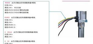 供应FYC-700系列电容油位传感器