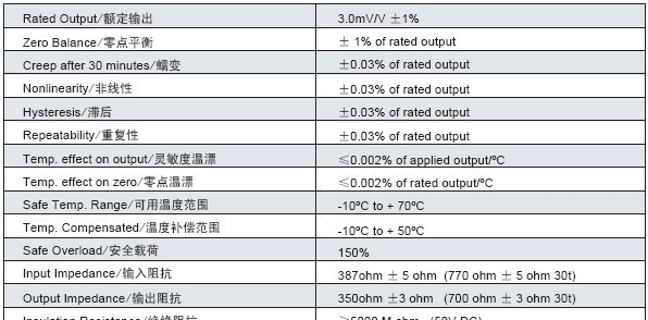 供应美国Transcell称重传感器DBSL