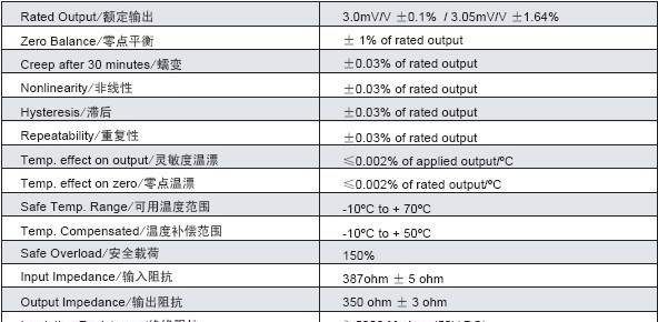 供应美国Transcell拉压力传感器BSS