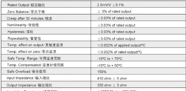 供应美国Transcell拉压力传感器BAB