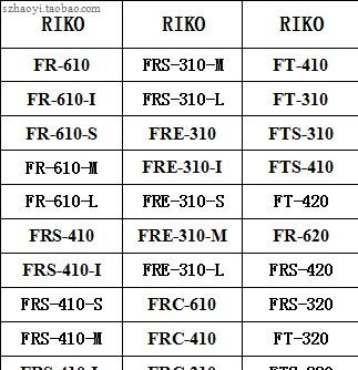 供应瑞科(RIKO)i漫反射光纤FRS-610全新原装