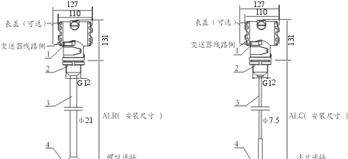 供应WP-ALC系列缆式静压液位变送器